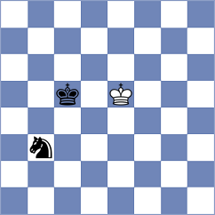 Bok - Szpar (chess.com INT, 2024)