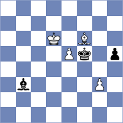 Thorsteinsdottir - Makhmudov (chess.com INT, 2023)