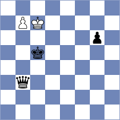 Colonetti - Kanakaris (chess.com INT, 2024)