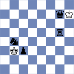 Itkis - Principe (chess.com INT, 2023)