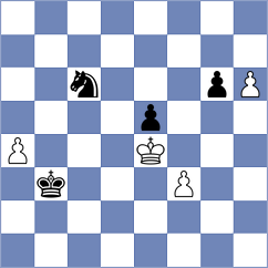 Koutsin - Butti (chess.com INT, 2023)