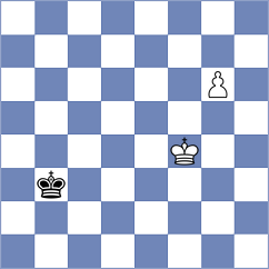 Sahakyan - Baradaran Tamadon (chess.com INT, 2024)