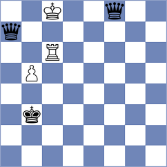 Devaev - Manvelyan (chess.com INT, 2024)