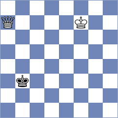 Skotheim - Braun (chess.com INT, 2024)