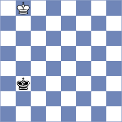 Kuchava - Mirzanurov (chess.com INT, 2023)