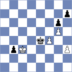 Montes Orozco - Bocharov (chess.com INT, 2024)