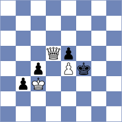 Haznedaroglu - Reis (Lichess.org INT, 2021)