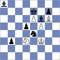 Yezhel - Kacprzak (chess.com INT, 2024)