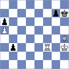 Sjugirov - Shahaliyev (Chess.com INT, 2021)