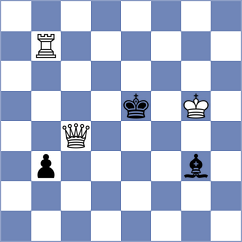 Pert - Shirazi (Chess.com INT, 2021)