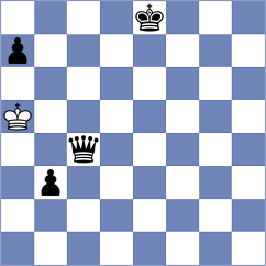 Loarte Jimenez - Burbano Garcia (Chess.com INT, 2020)