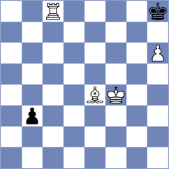 Swiercz - Hess (chess.com INT, 2022)