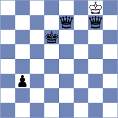 Ezat - Bogaudinov (chess.com INT, 2024)