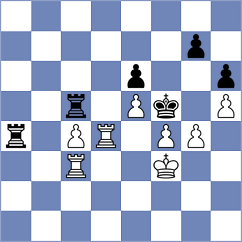 Ghevondyan - Lopez Abreu (chess.com INT, 2024)