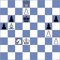 Tsyhanchuk - Jaivardhan (chess.com INT, 2023)