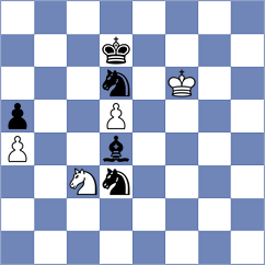 Lopez del Alamo - Pershin (chess.com INT, 2024)