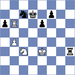 Lortkipanidze - Sjugirov (chess.com INT, 2024)