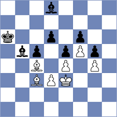 Ram - Mikhailova (FIDE Online Arena INT, 2024)