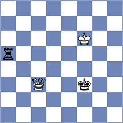 De Boer - Gadzhiev (chess.com INT, 2025)