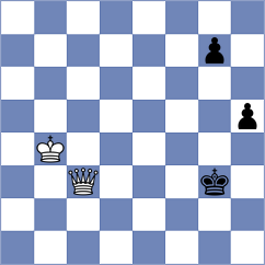 Zlotnik - Sadybekov (Almaty KAZ, 2024)