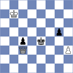 Weihrauch - Storey (chess.com INT, 2024)