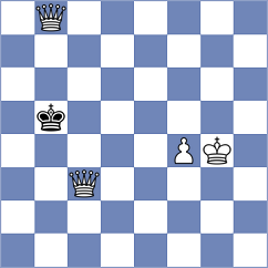 Bogiatzis - Weckerle (Playchess.com INT, 2020)