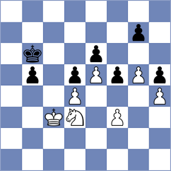 Manukian - Vila Dupla (chess.com INT, 2024)