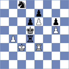 Sharapov - Romero Ruscalleda (chess.com INT, 2024)