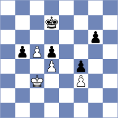 Buchanan - Keyworth (Chess.com INT, 2020)