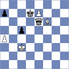 Hoffmann - Premnath (chess.com INT, 2022)
