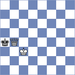 Ozkan - Garv (chess.com INT, 2022)