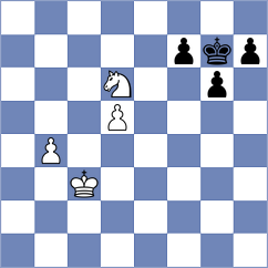 Lysyj - Pesotskiy (chess.com INT, 2024)