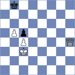 Helmer - Szustakowski (chess.com INT, 2025)