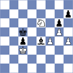 Broca Jimenez - Mendez Machado (chess.com INT, 2023)