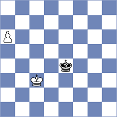 Yagupov - Arutinian (chess.com INT, 2024)