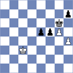 Krzywda - Abdi (chess.com INT, 2024)