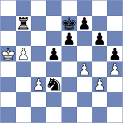 Andrade - Hernandez Jimenez (chess.com INT, 2024)