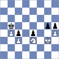 Sivanandan - Pogorelskikh (chess.com INT, 2024)