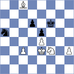 Gunduz - Mickiewicz (chess.com INT, 2022)