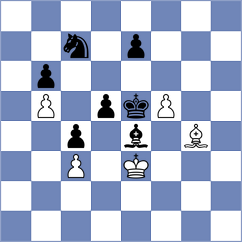 Odenthal - Hungaski (chess.com INT, 2025)