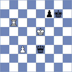 Odenthal - BAQER HAMEED KHALAF AL-MUSAWI (chess.com INT, 2025)