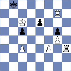 Shearsby - Rodriguez Rivero (chess.com INT, 2024)