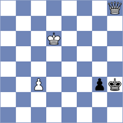 Goncharov - Pein (chess.com INT, 2023)