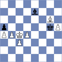 Kotyk - Kohler (chess.com INT, 2024)