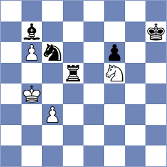 Tillyaev - Le Tuan Minh (chess.com INT, 2022)