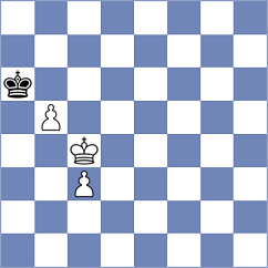 Lizak - Kryazhev (chess.com INT, 2024)