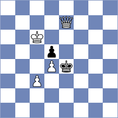 Aliyev - Gandhi (chess.com INT, 2024)