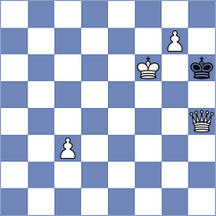 Hayrapetyan - Nagare Kaivalya Sandip (chess.com INT, 2024)