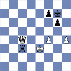 Haug - Saveliev (chess.com INT, 2024)