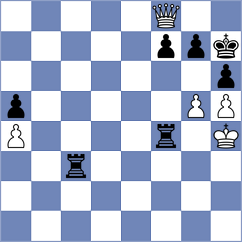 Yang Kaiqi - Arias (chess.com INT, 2024)